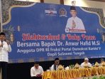 Anwar Hafid