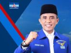 Anwar Hafid