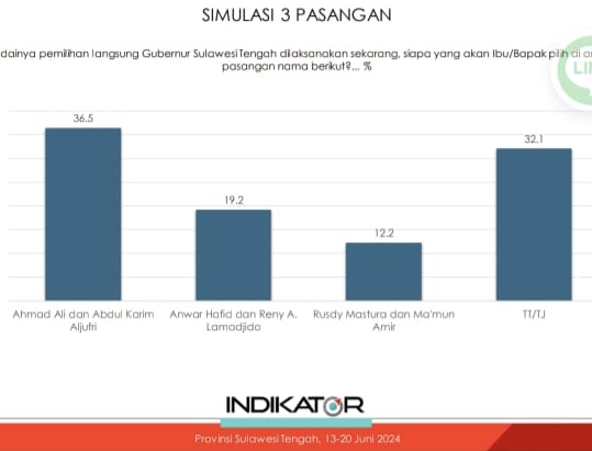 IMG_20240623_142720 Ahmad Ali