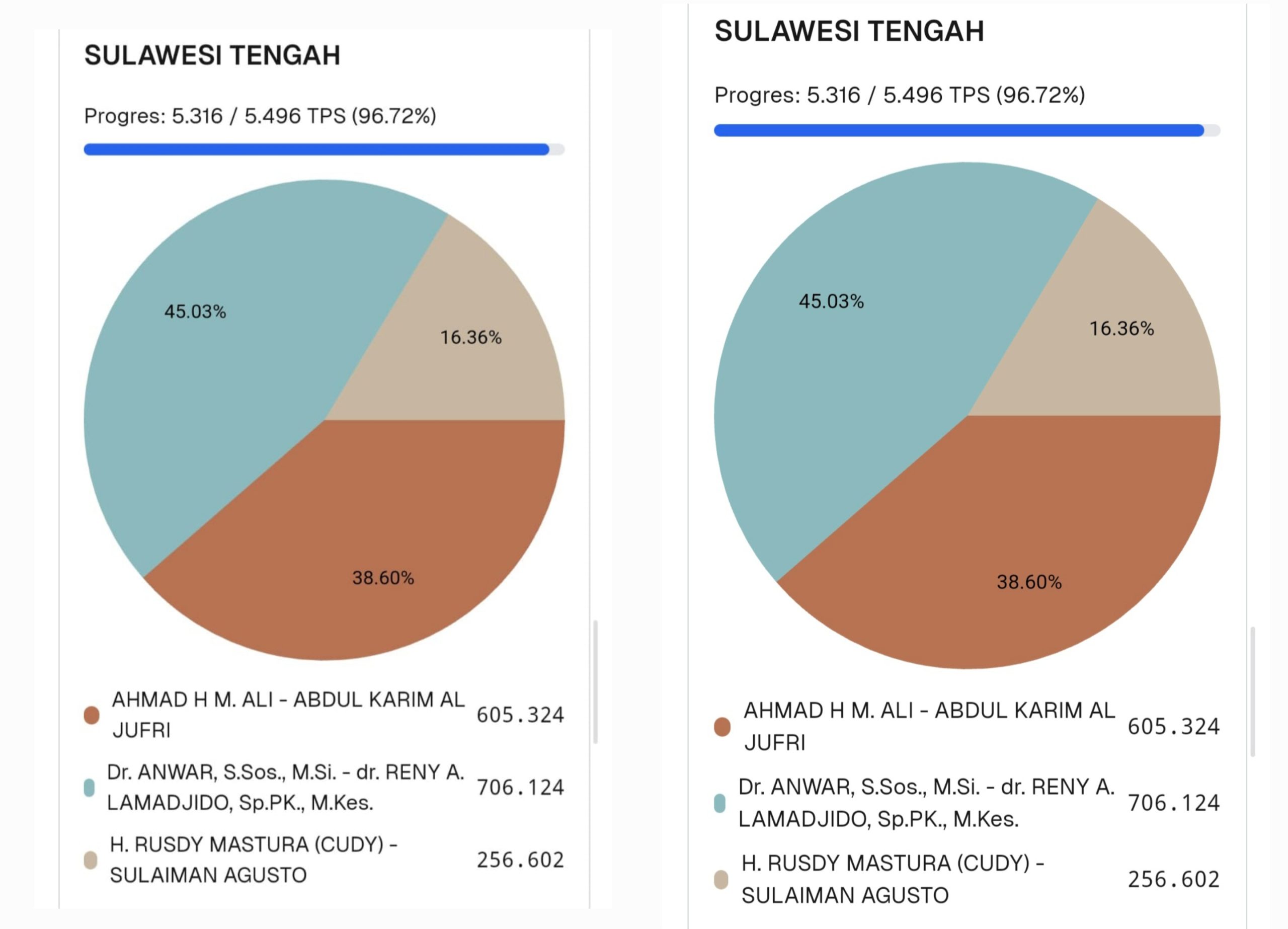 20241130 084016 scaled