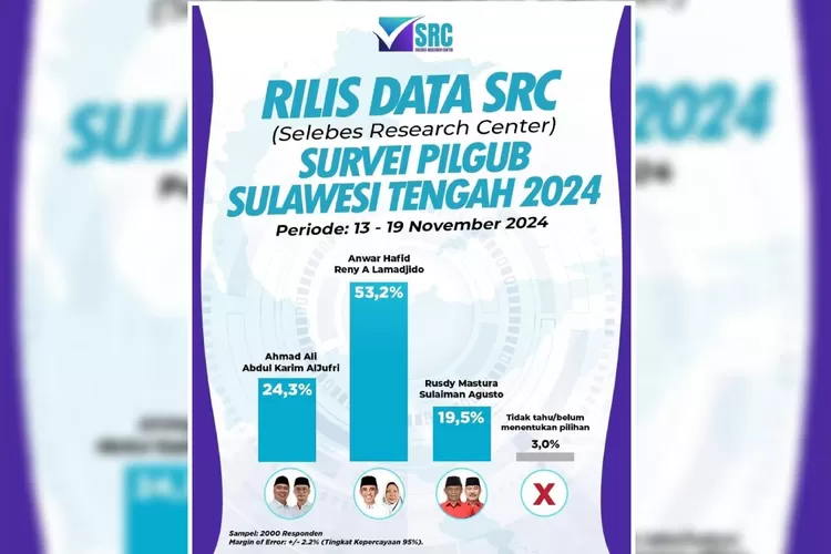 Screenshot 20241122 074305 Gallery 3825909119